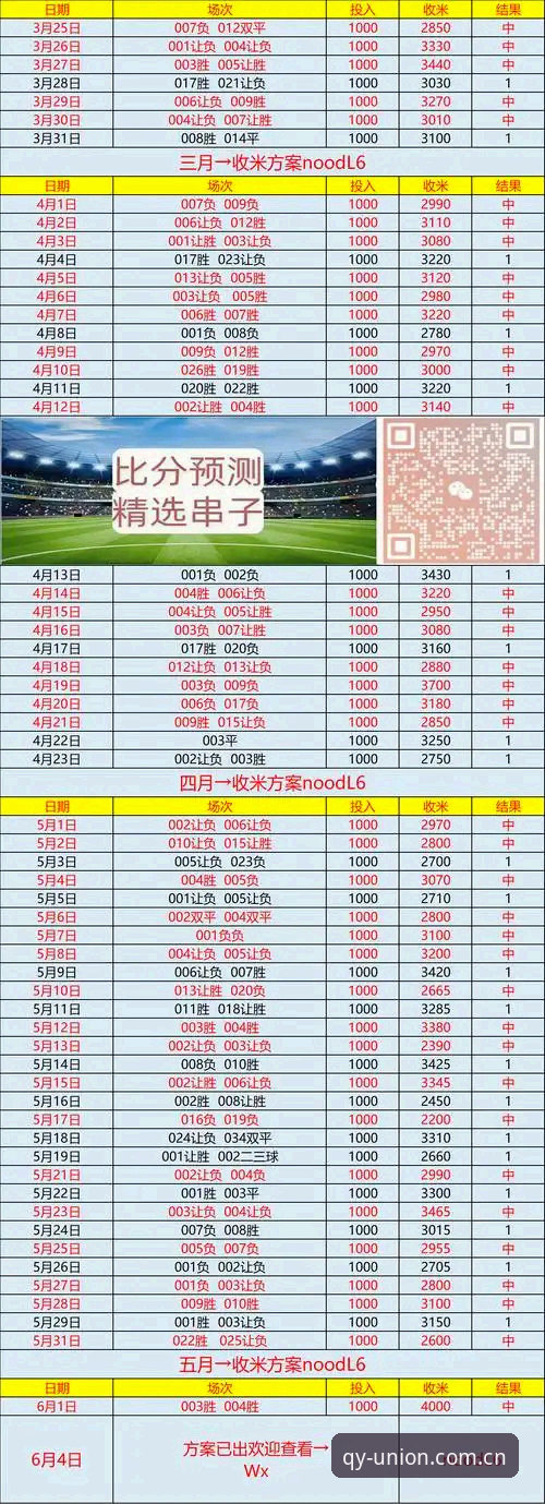 qy球友会官网App下载最新动态：v2.0.0版本实测与功能详解